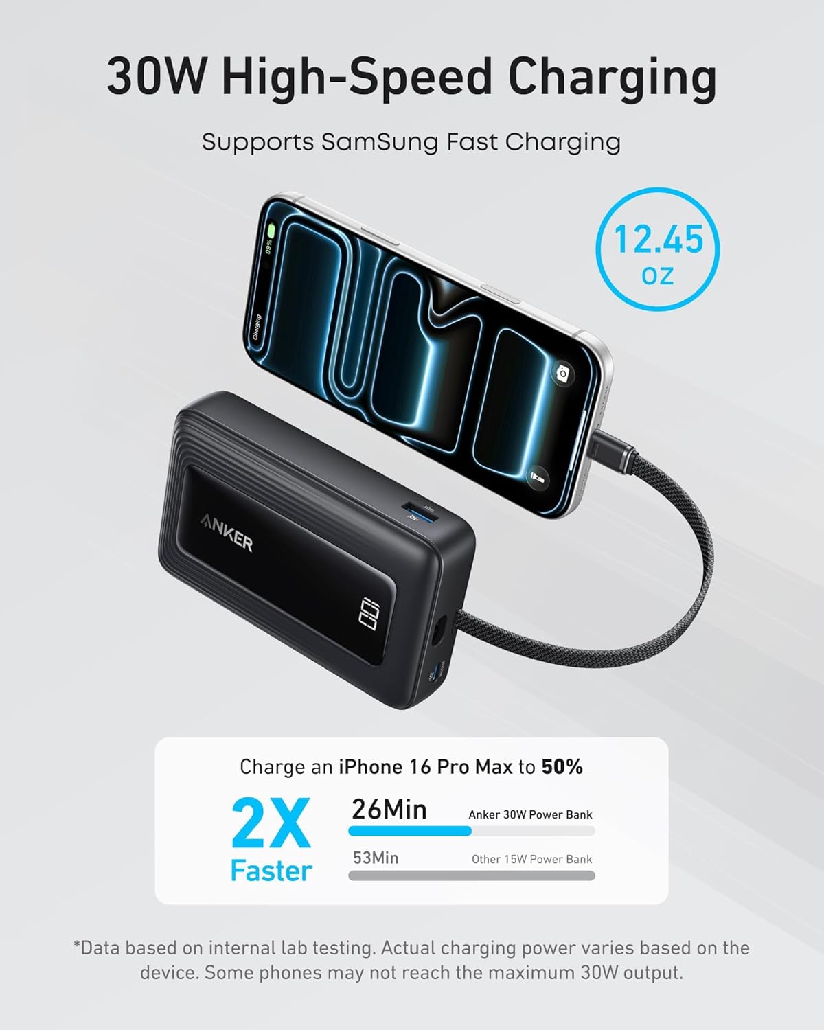 Anker Zolo 20,000mAh 30W power bank with built-in USB-C cable