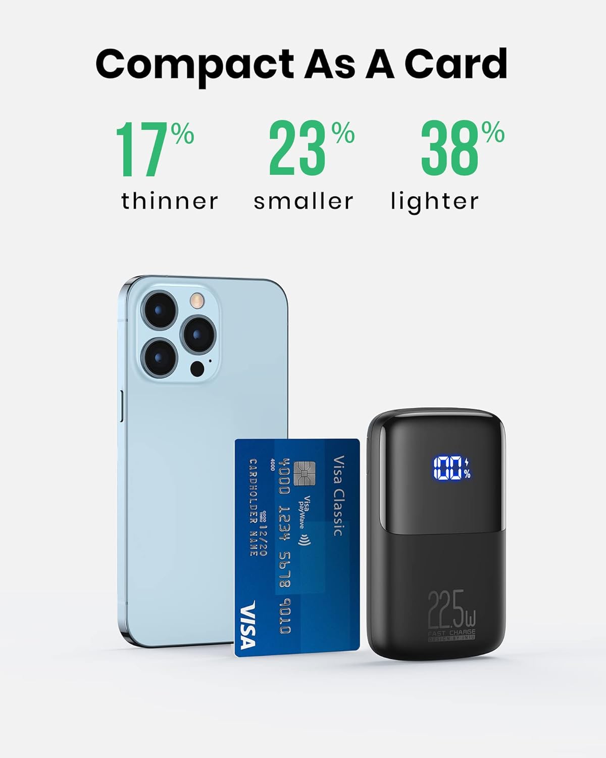 INIU 10,000mAh 22.5W USB-C portable charger