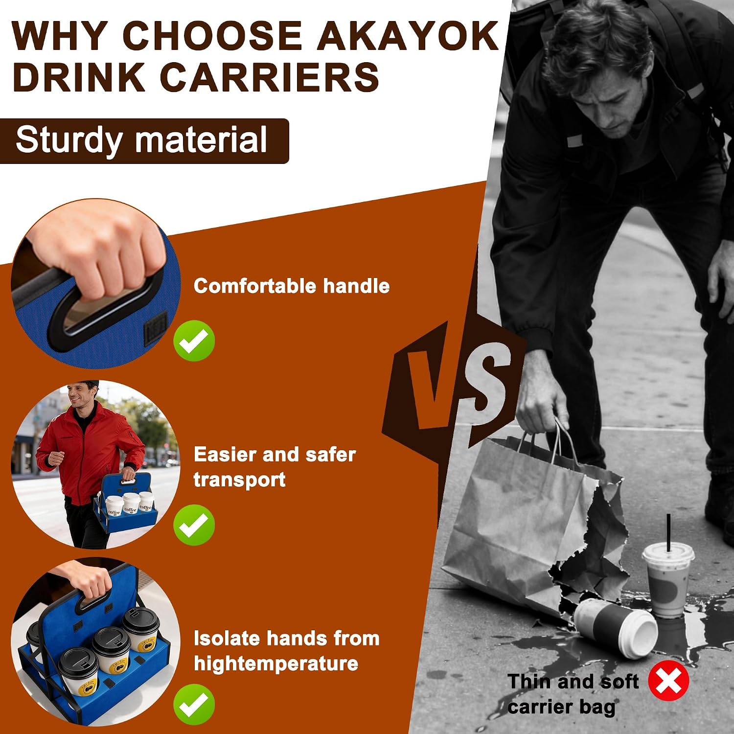 AKAYOK six cup reusable anti-tilt drink carrier for deliveries
