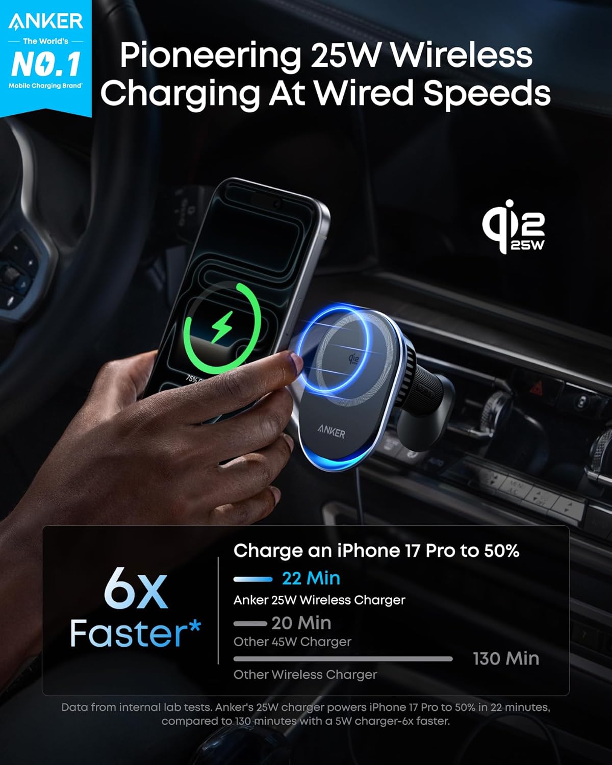 Anker Prime MagSafe car mount charger